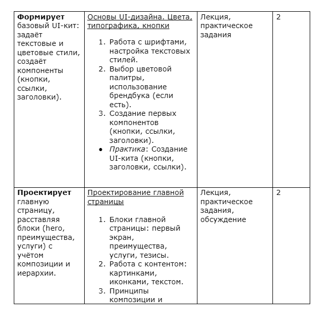 1.2-Programma-Screen